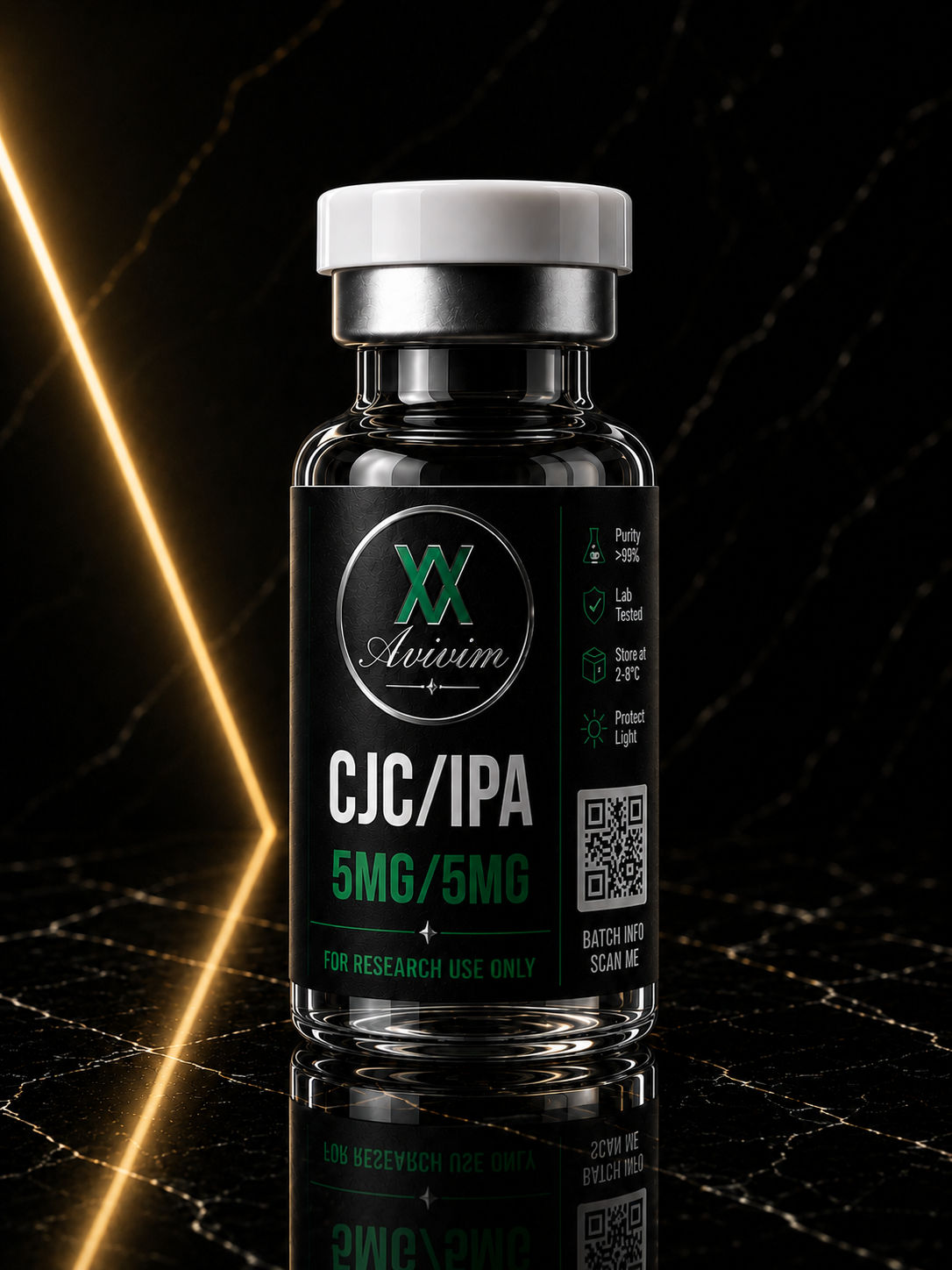 CJC/IPA